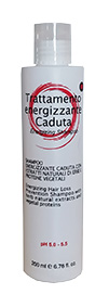 ONOFF SH. ENERGIZZANTE CADUTA 200ml